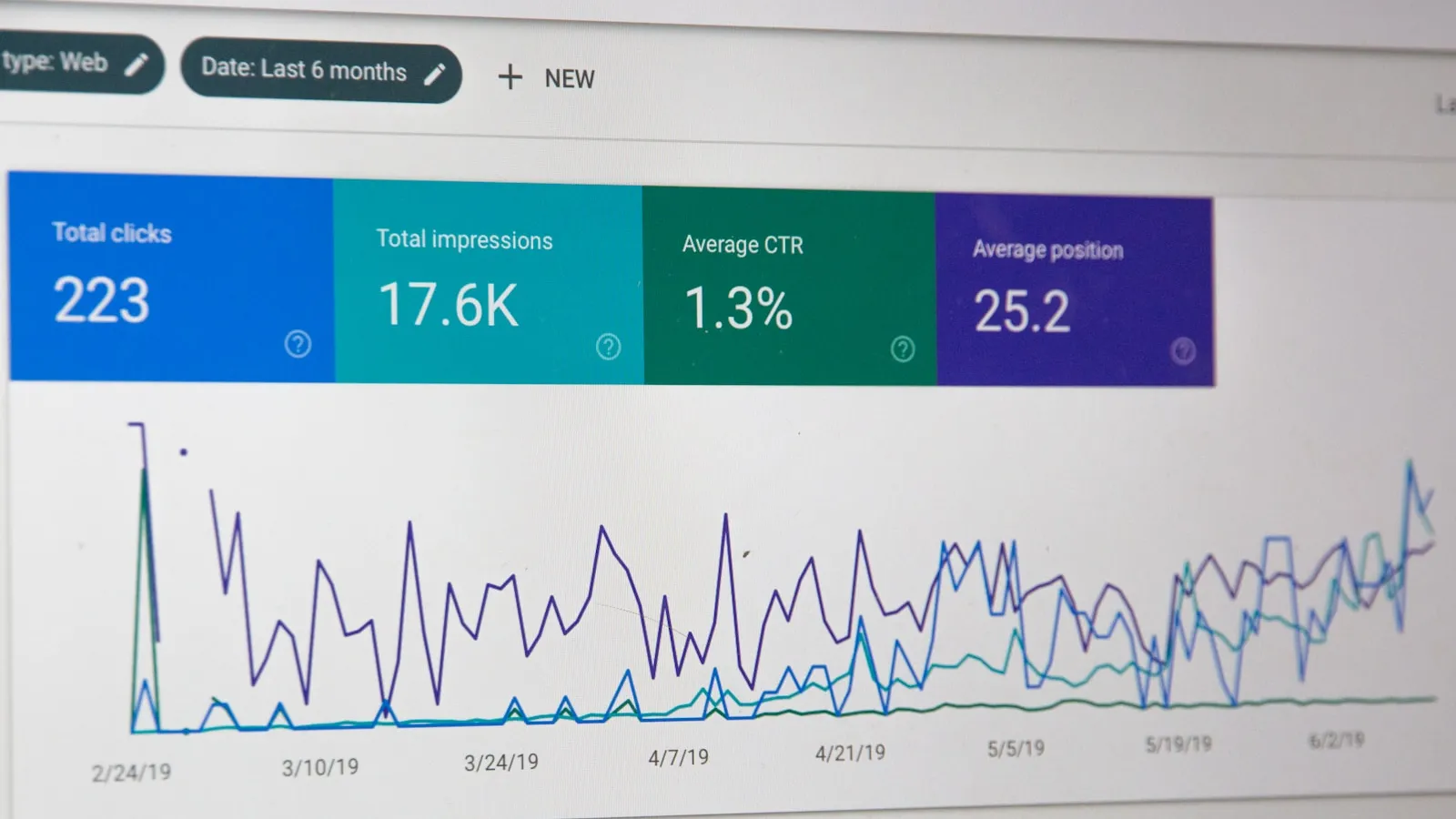Core Web Vitals: o que são e como melhorar LCP, CLS, INP | Web Pixel